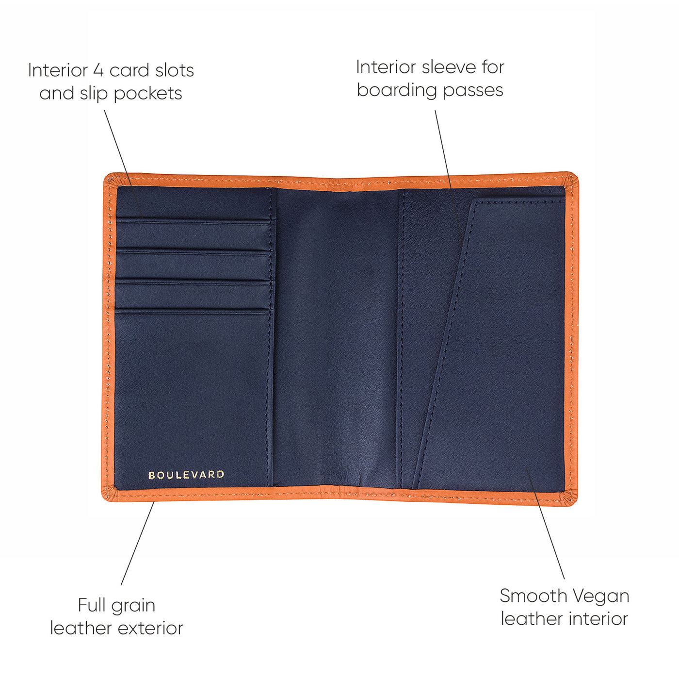 Tommy Leather Passport Holder (Various Colors)