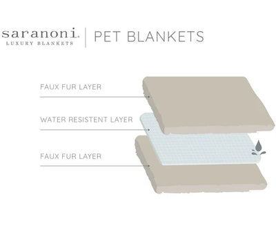 Saranoni Pet Blanket